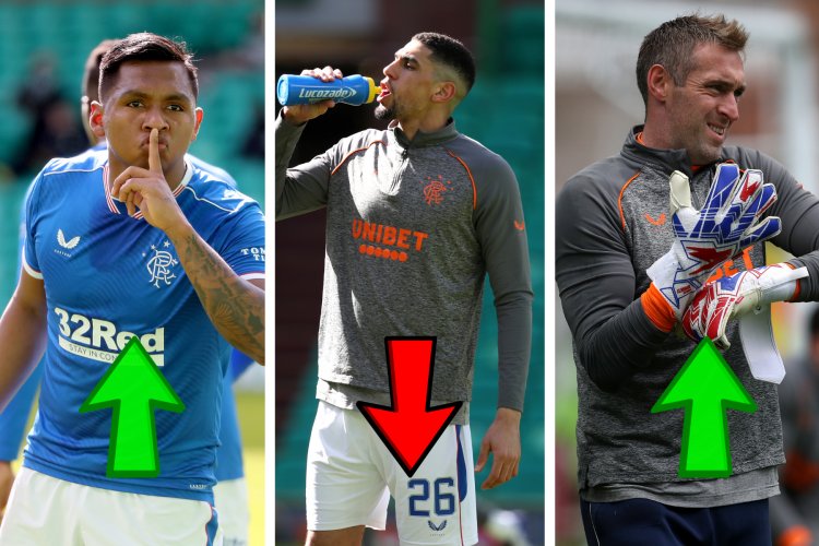 Rangers Stock Market: Alfredo Morelos' value on the rise after first goal against Celtic