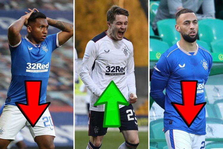 Rangers Stock Market: Alfredo Morelos' value dips as he fails to find the back of the net against St Johnstone