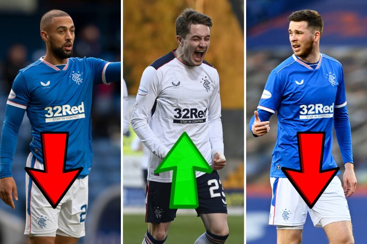 Rangers Stock Market: Scott Wright shines as Jack Simpson fails to impress on first start